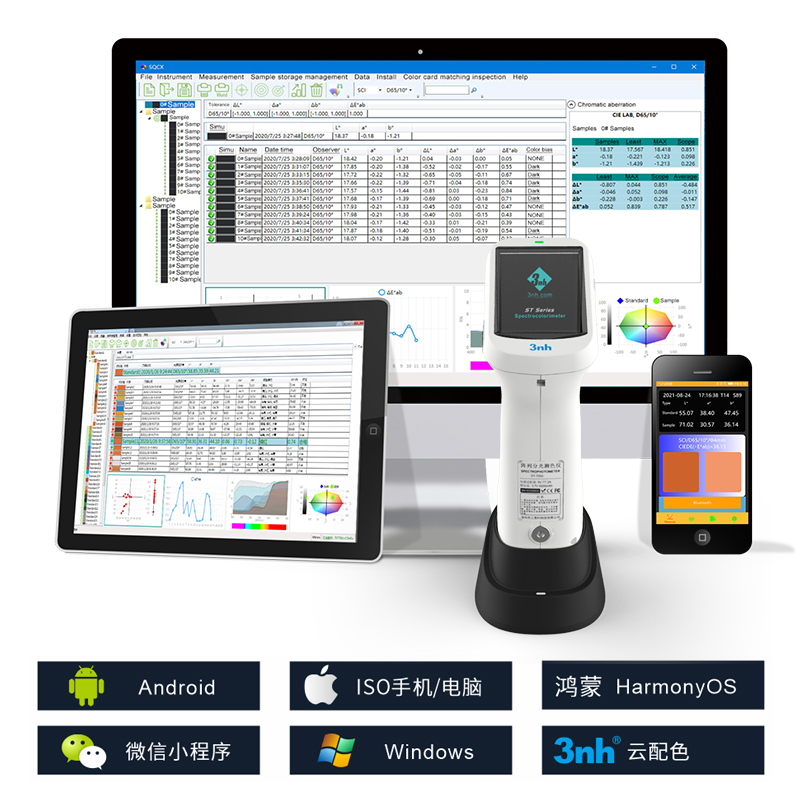 支持androids、ioses、Windows、微信小程序、鴻蒙