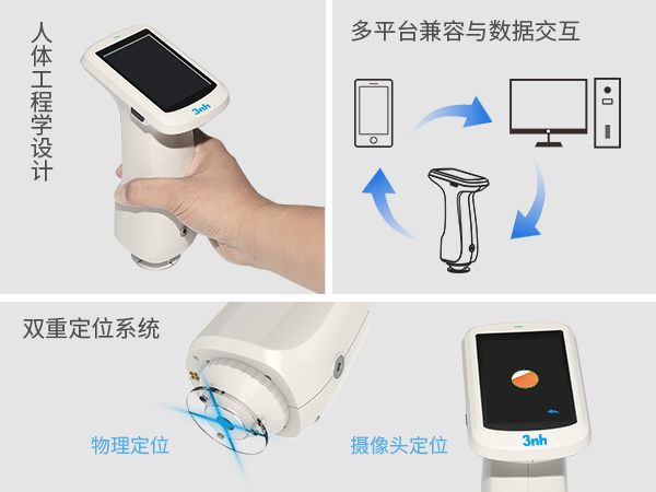 簡單易上手